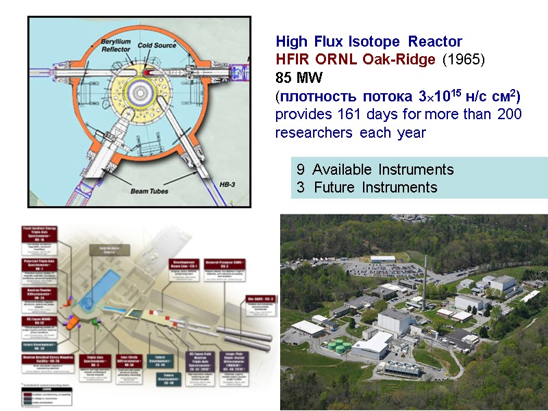 High Flux Isotope Reactor  HFIR ORNL Oak-Ridge (1965) 85 MW  (плотность потока